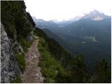 Passo Tre Croci - Sella di Punta Nera